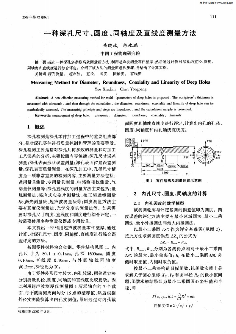 一种深孔尺寸、圆度、同轴度及直线度测量方法.pdf