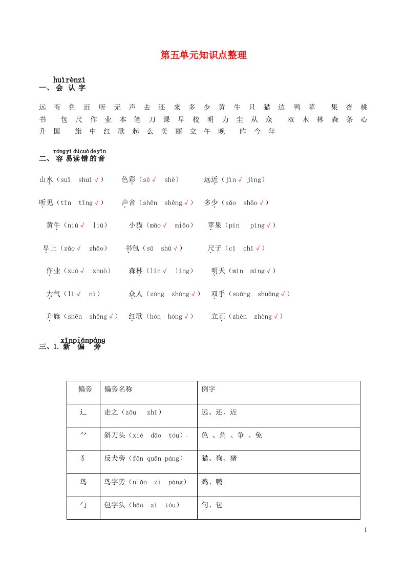 2022一年级语文上册第五单元知识整理新人教版