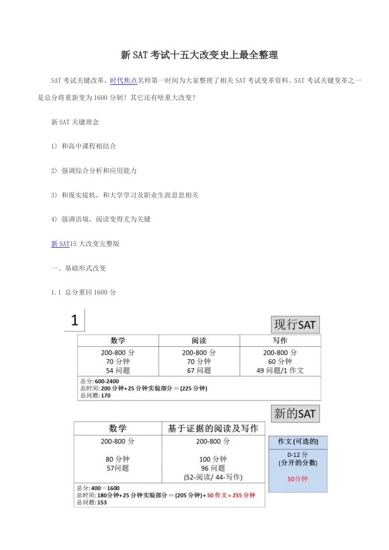 新SAT考试十五大变化最全整理样稿