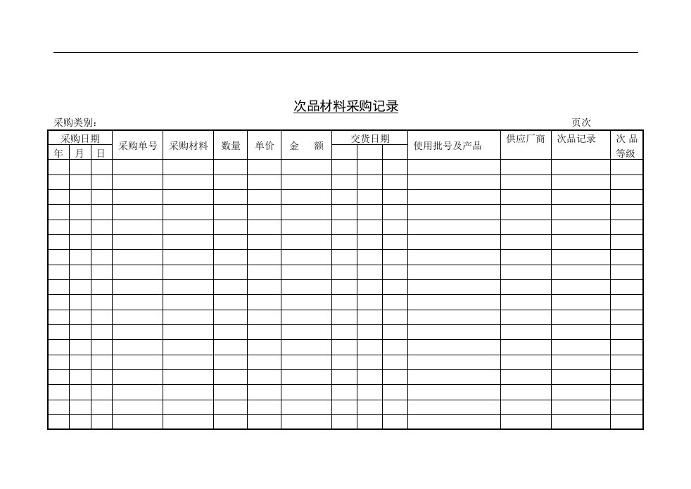 【管理精品】次品材料采购记录