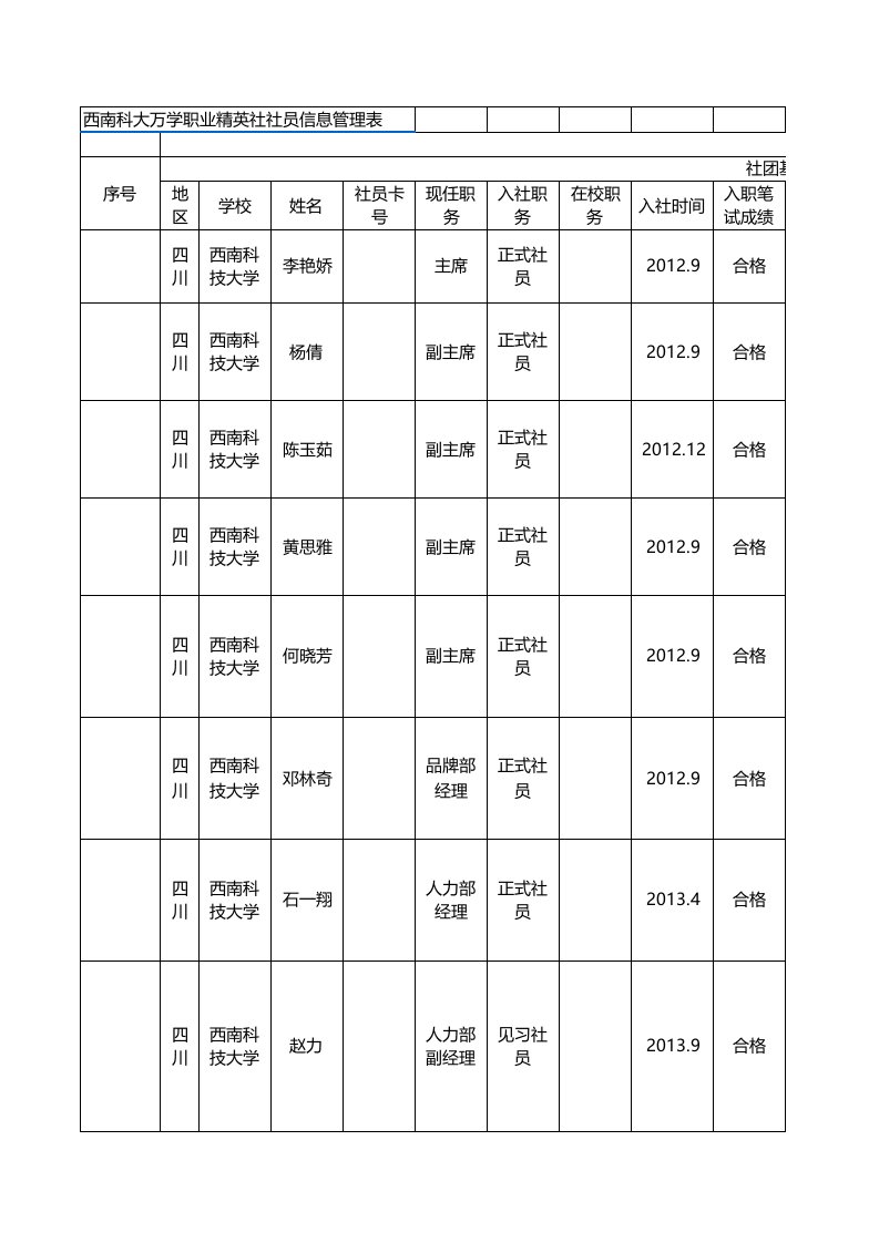 表格模板-西南科大万学职业精英社社员信息管理表