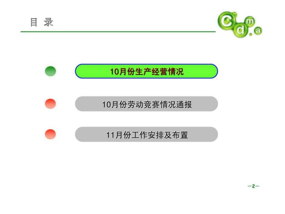 中国联通分公司10月经营分析ppt课件