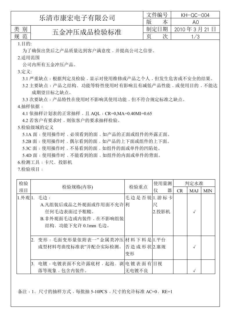 五金冲压品检验标准