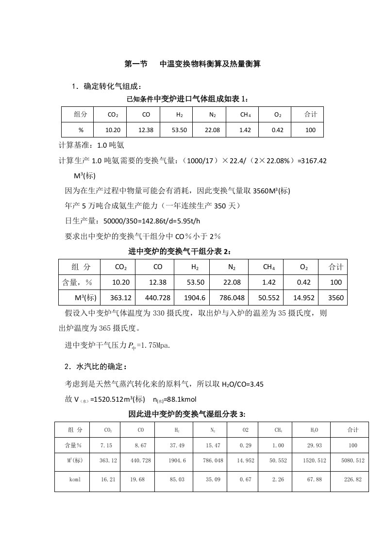 年产4万吨合成氨变换工艺设计