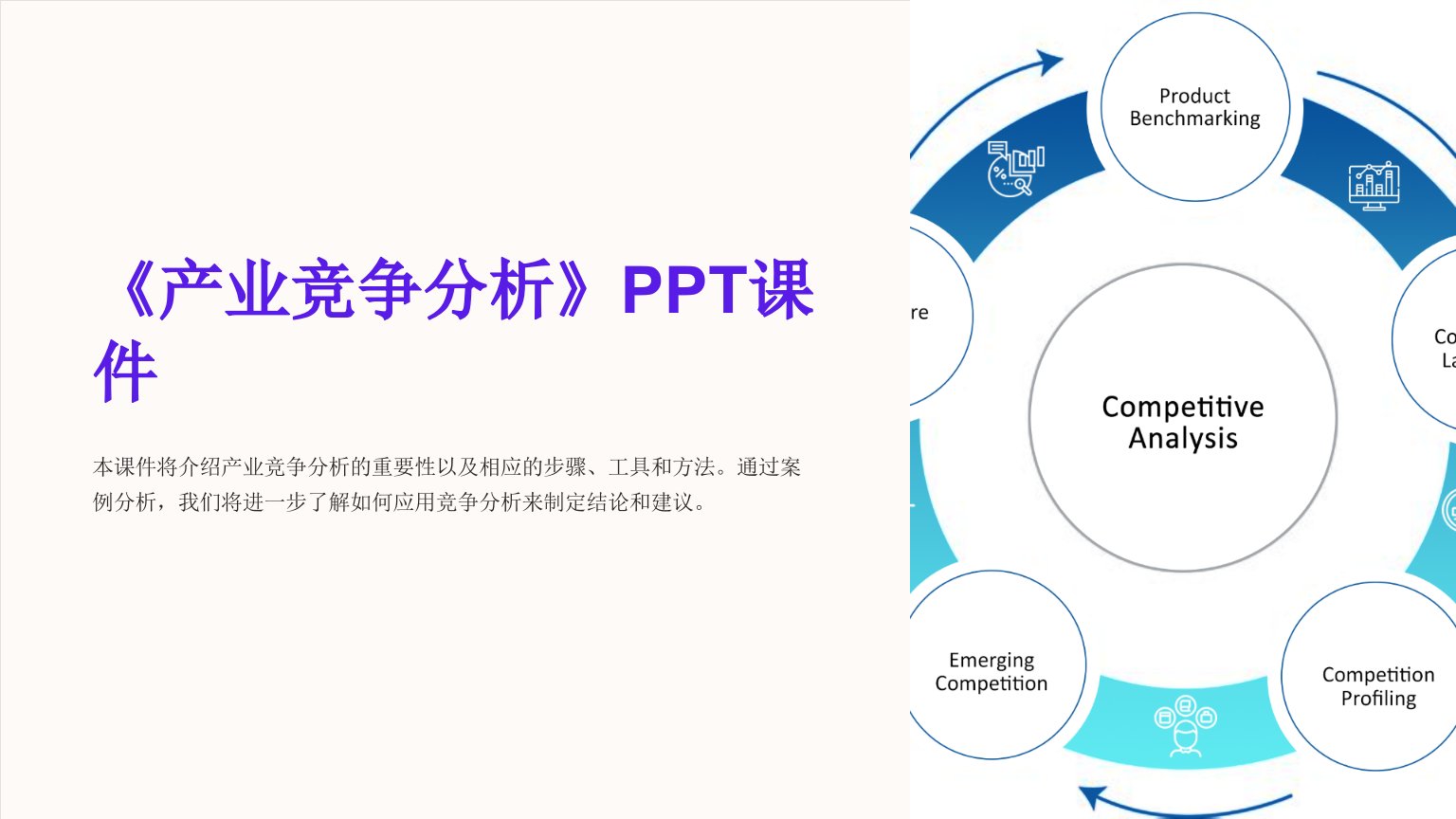 《产业竞争分析》课件