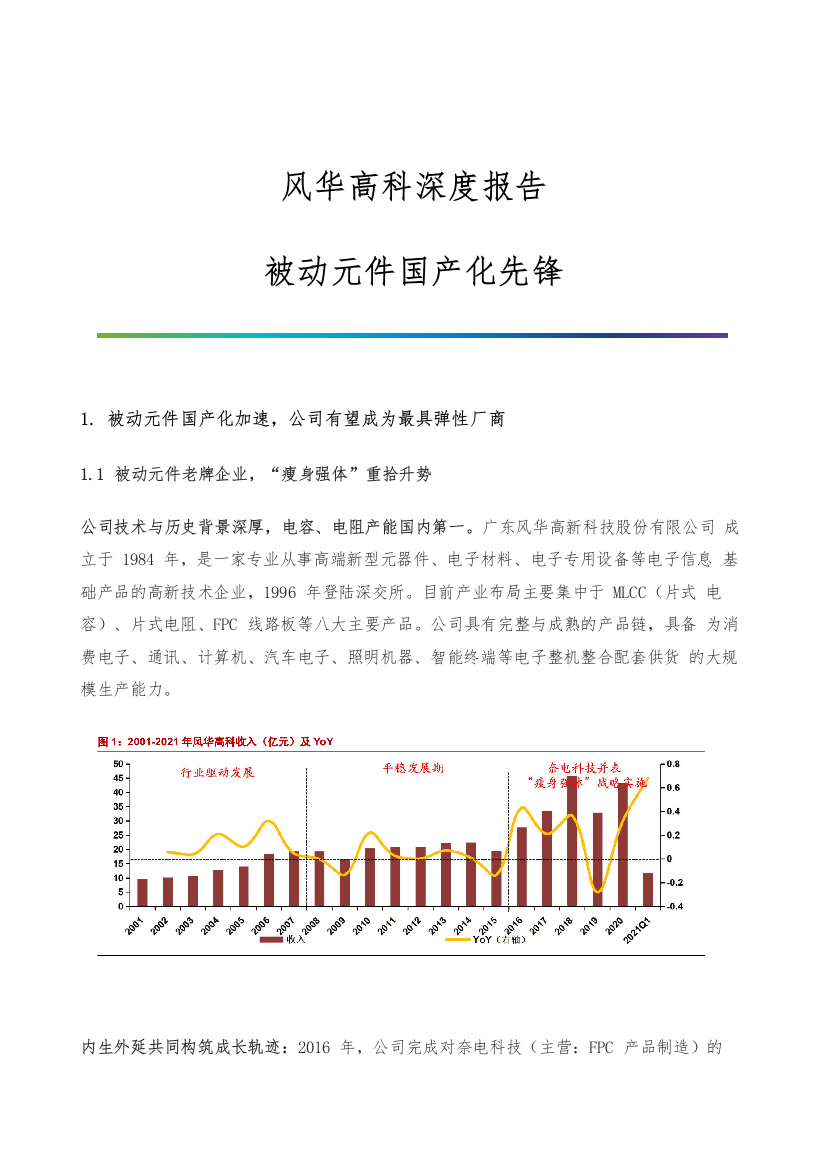 风华高科深度报告-被动元件国产化先锋