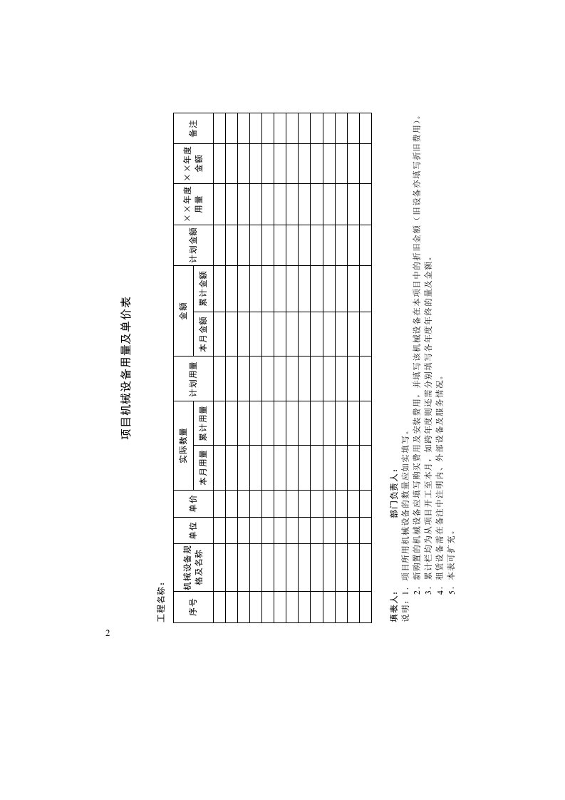 项目机械设备用量及单价表