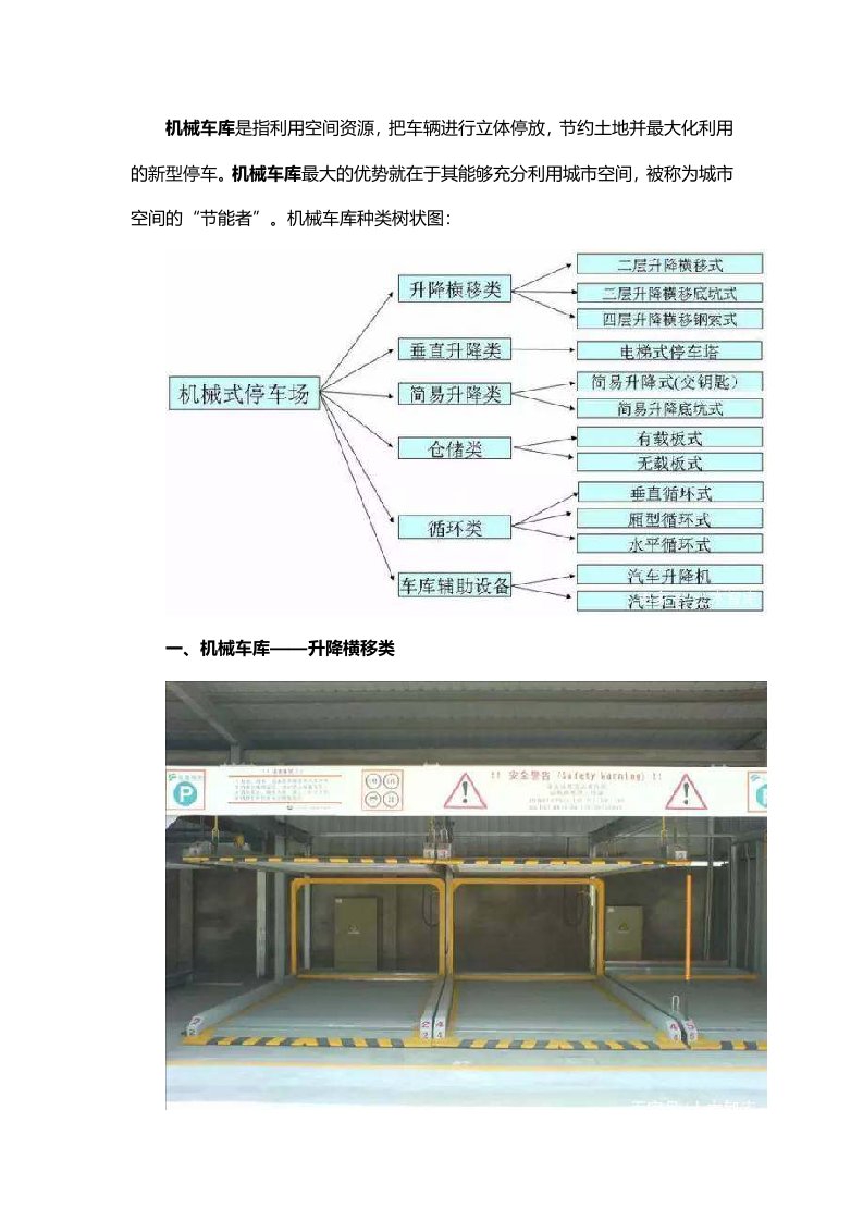 机械车库的种类