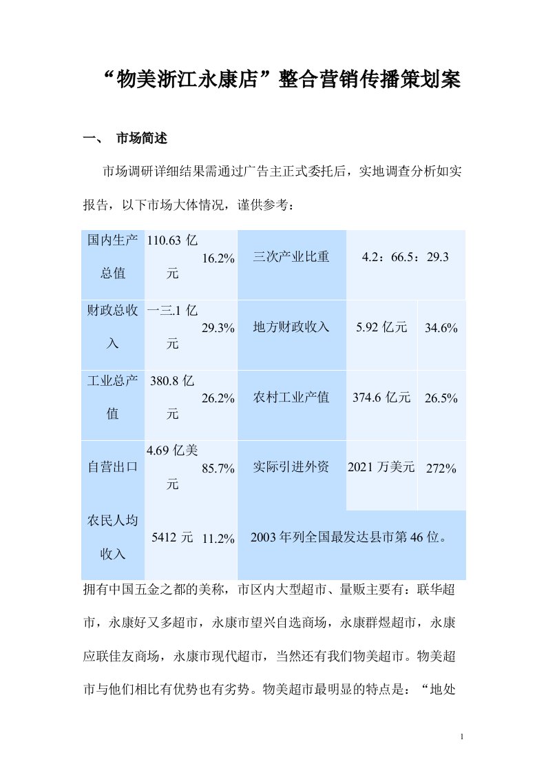 精选某某店整合营销传播策划案