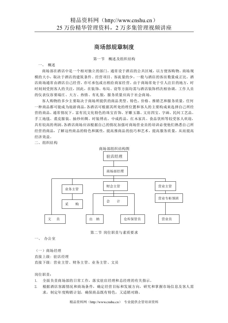 商场部规章制度（P）