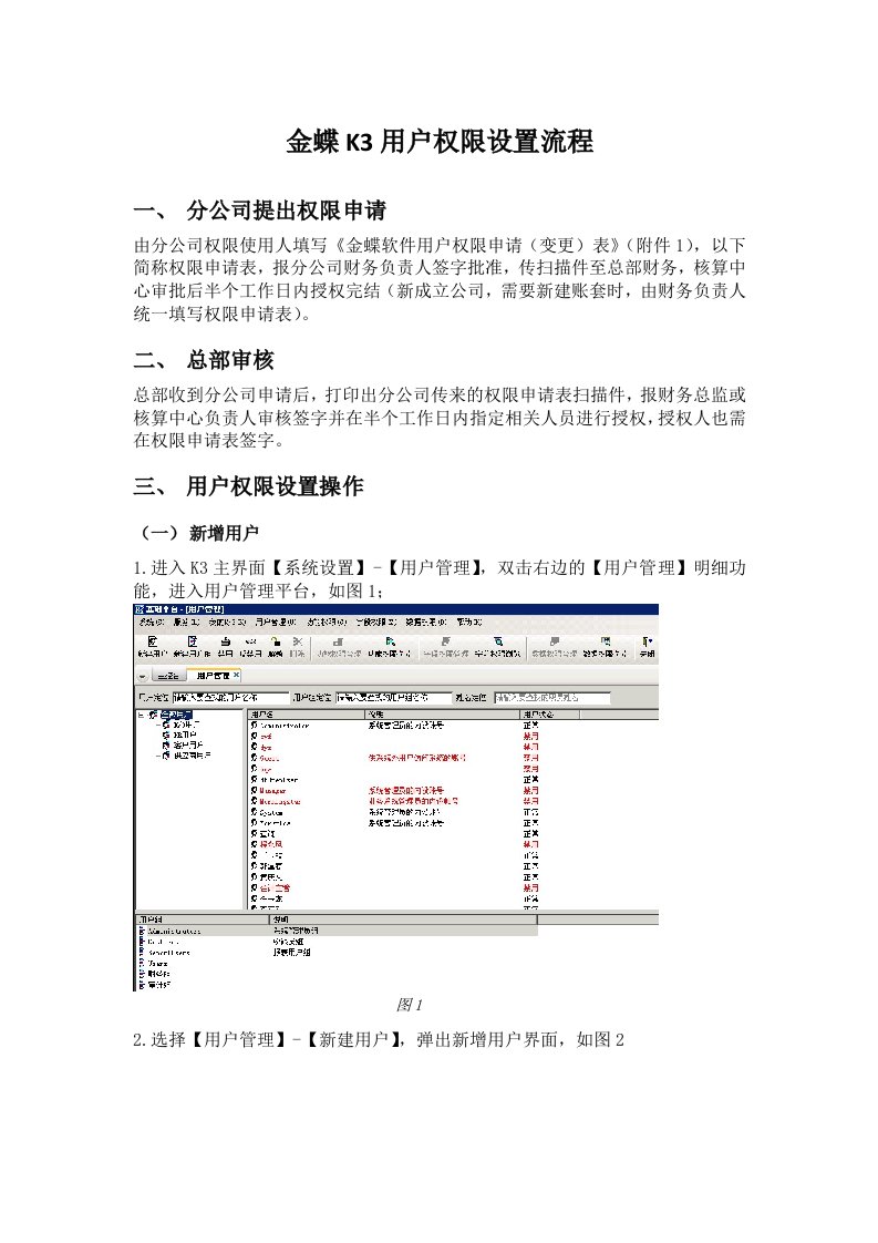 某公司金蝶K3用户权限设置流程