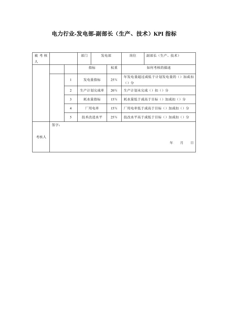 推荐-电力行业发电部副部长生产、技术关键业绩考核指标KPI