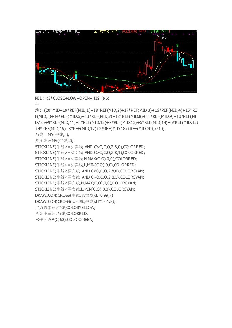 慧眼K线主图指标通达信指标公式源码