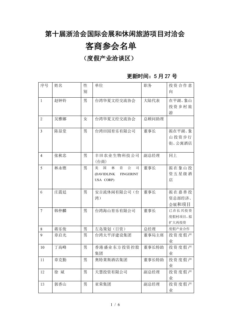 第十届浙洽会国际会展和休闲旅游项目对洽会