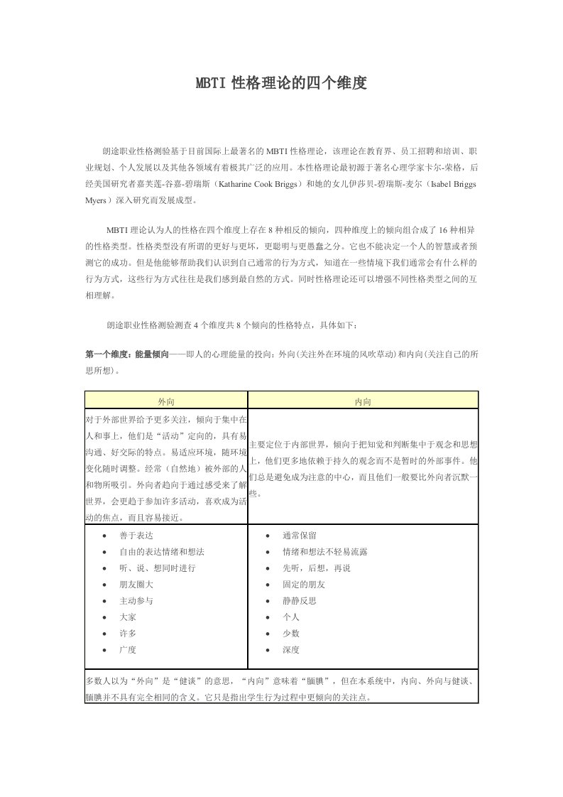 MBTI性格理论的四个维度