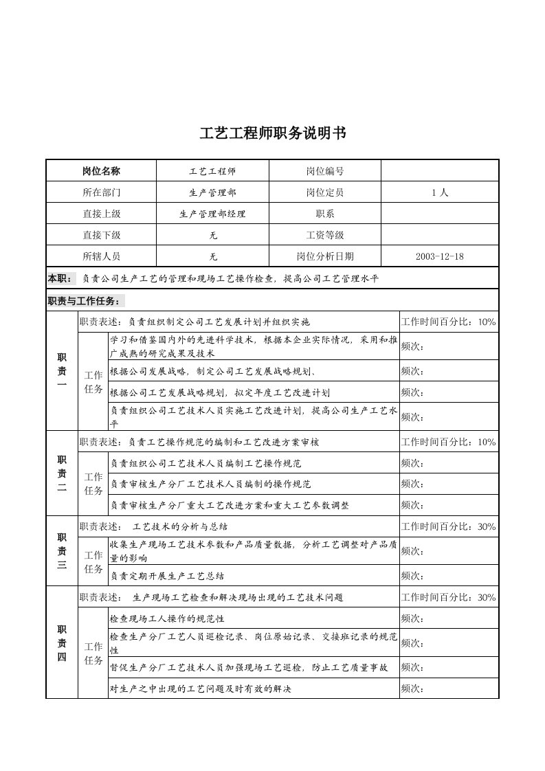 湖北新丰化纤公司生产管理部工艺工程师职务说明书