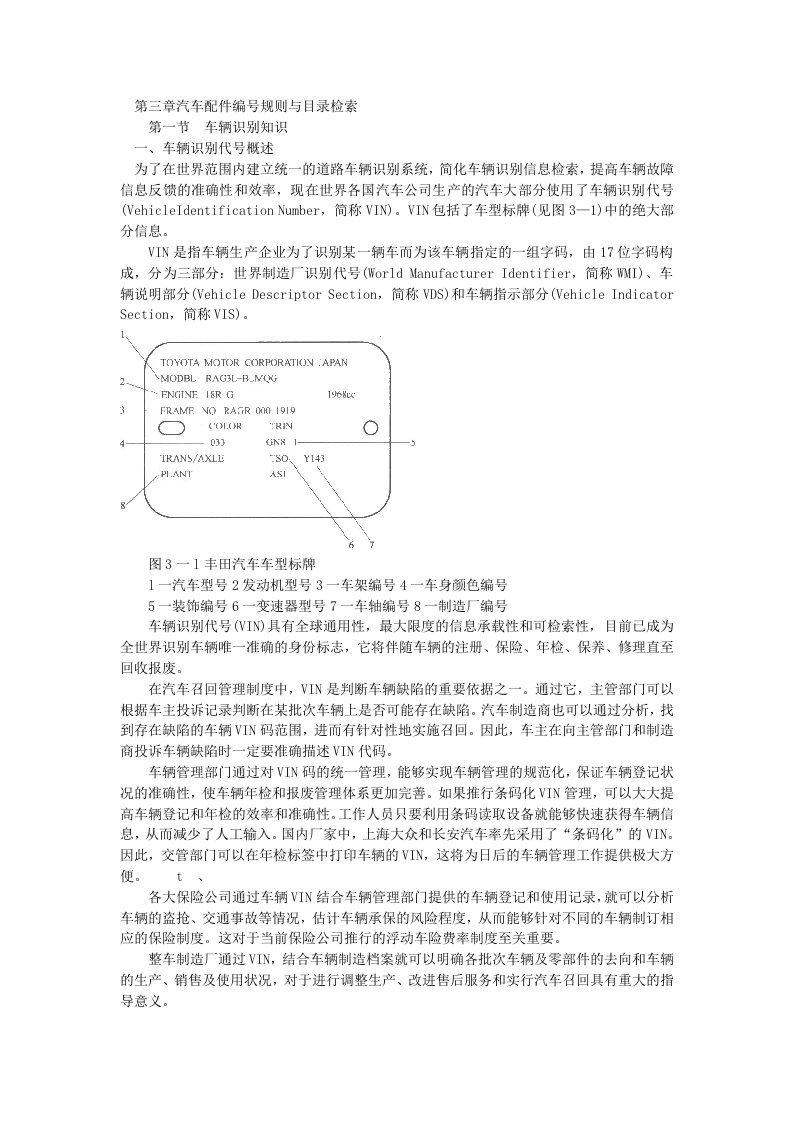 汽车配件与营销第三章汽车配件编号规则与目录检索