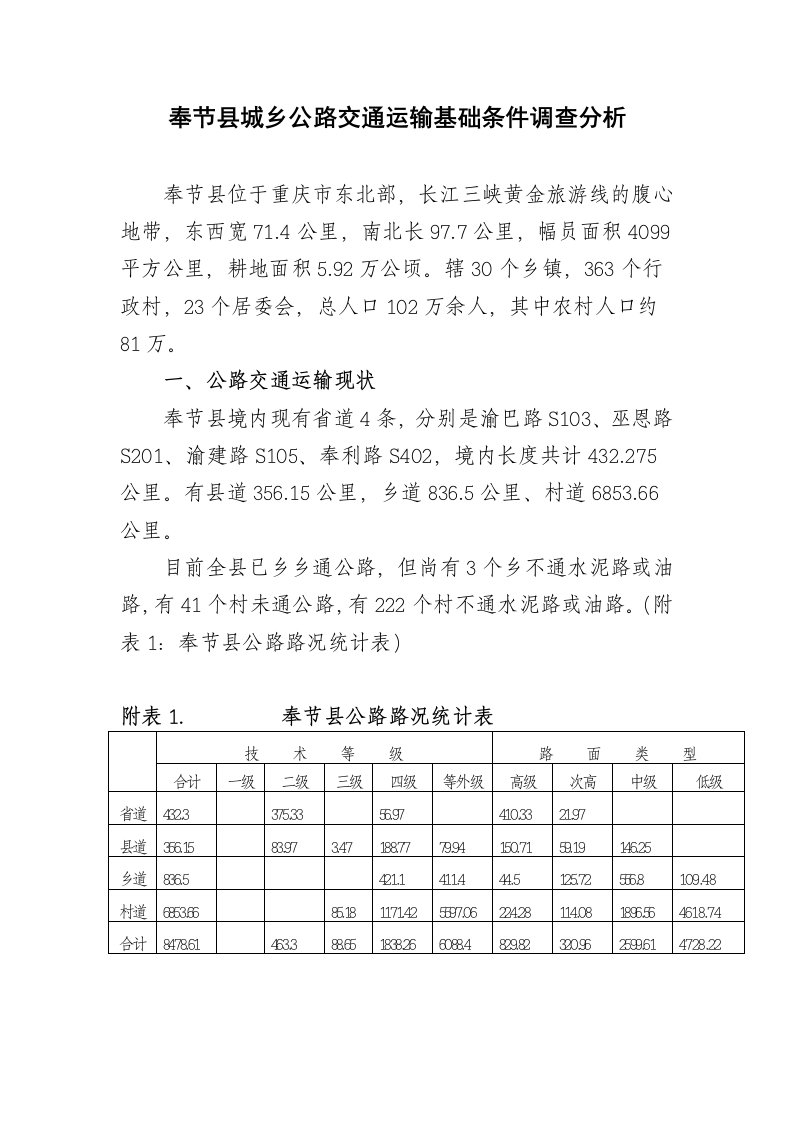 奉节县城乡公路交通运输基础条件调查分析