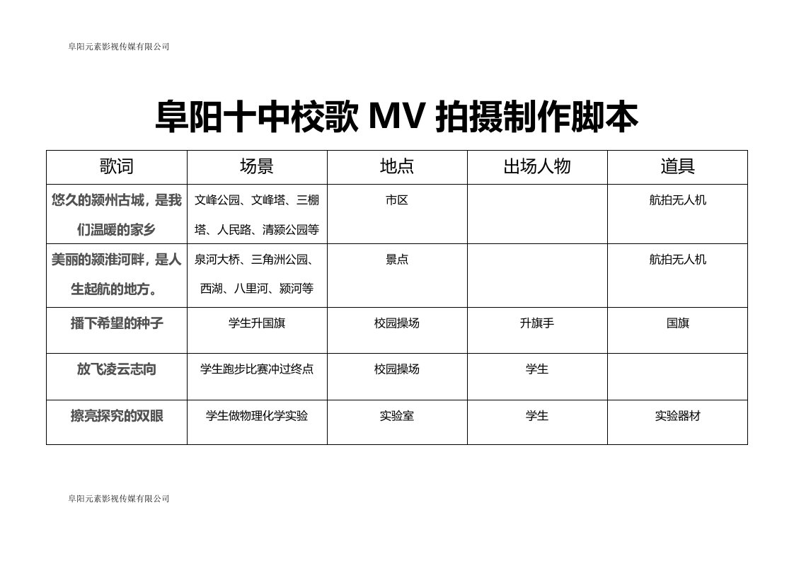 阜阳十中校歌MV拍摄制作脚本