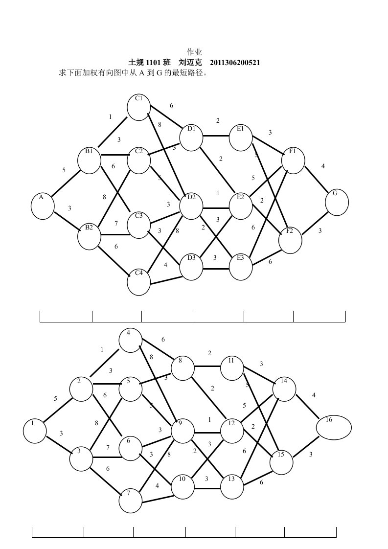 遗传算法作业