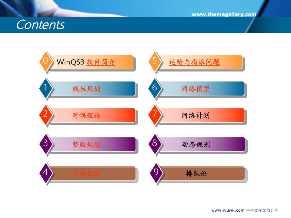 运筹学教学资料winqsb教程