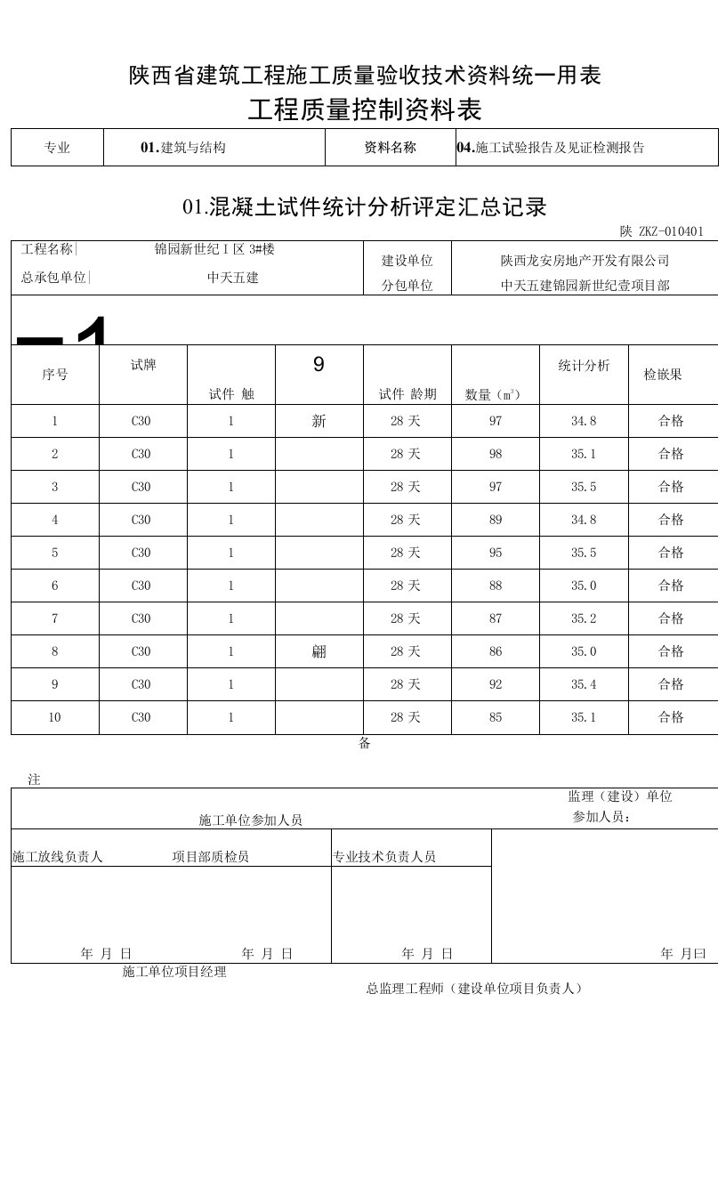 陕西省建筑工程施工质量验收技术资料统一用表工程质量(整理By阿拉蕾)