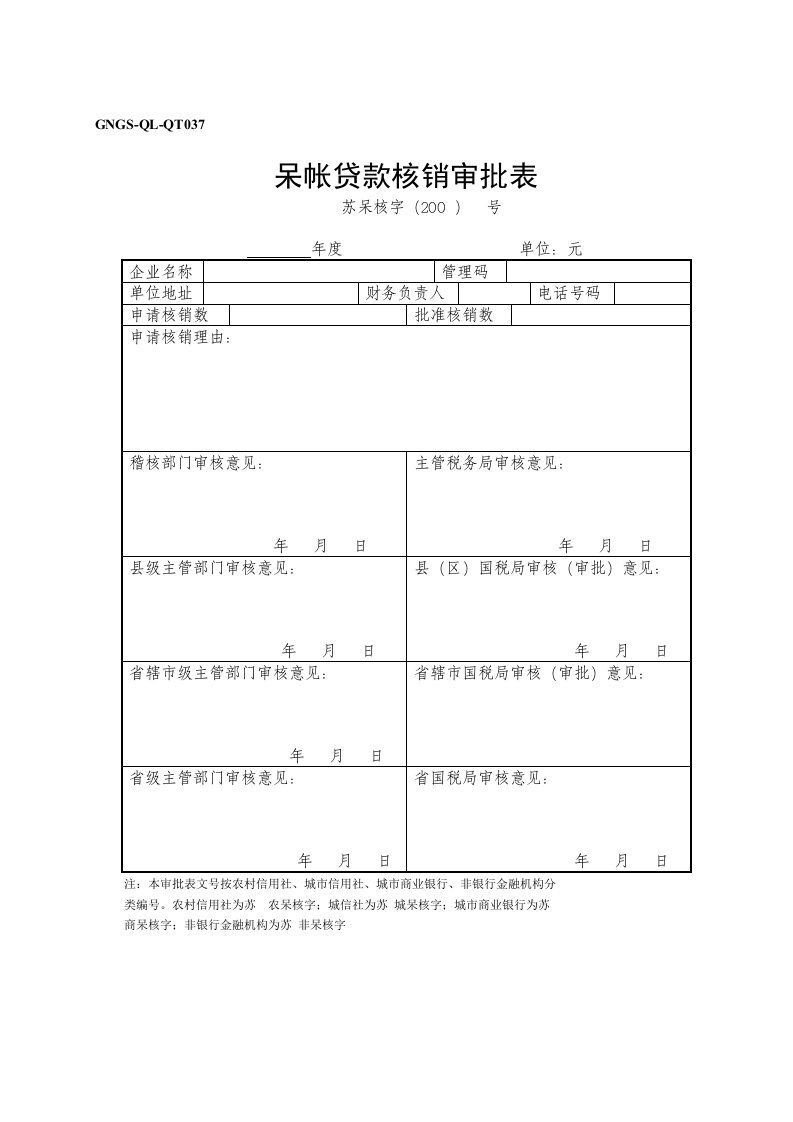 表格模板-GNGSQLQT037呆帐贷款核销审批表