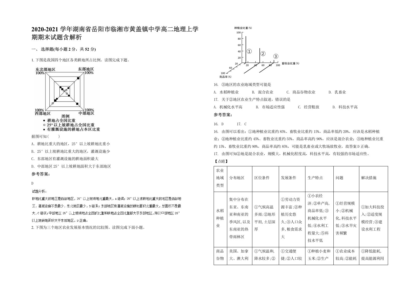 2020-2021学年湖南省岳阳市临湘市黄盖镇中学高二地理上学期期末试题含解析