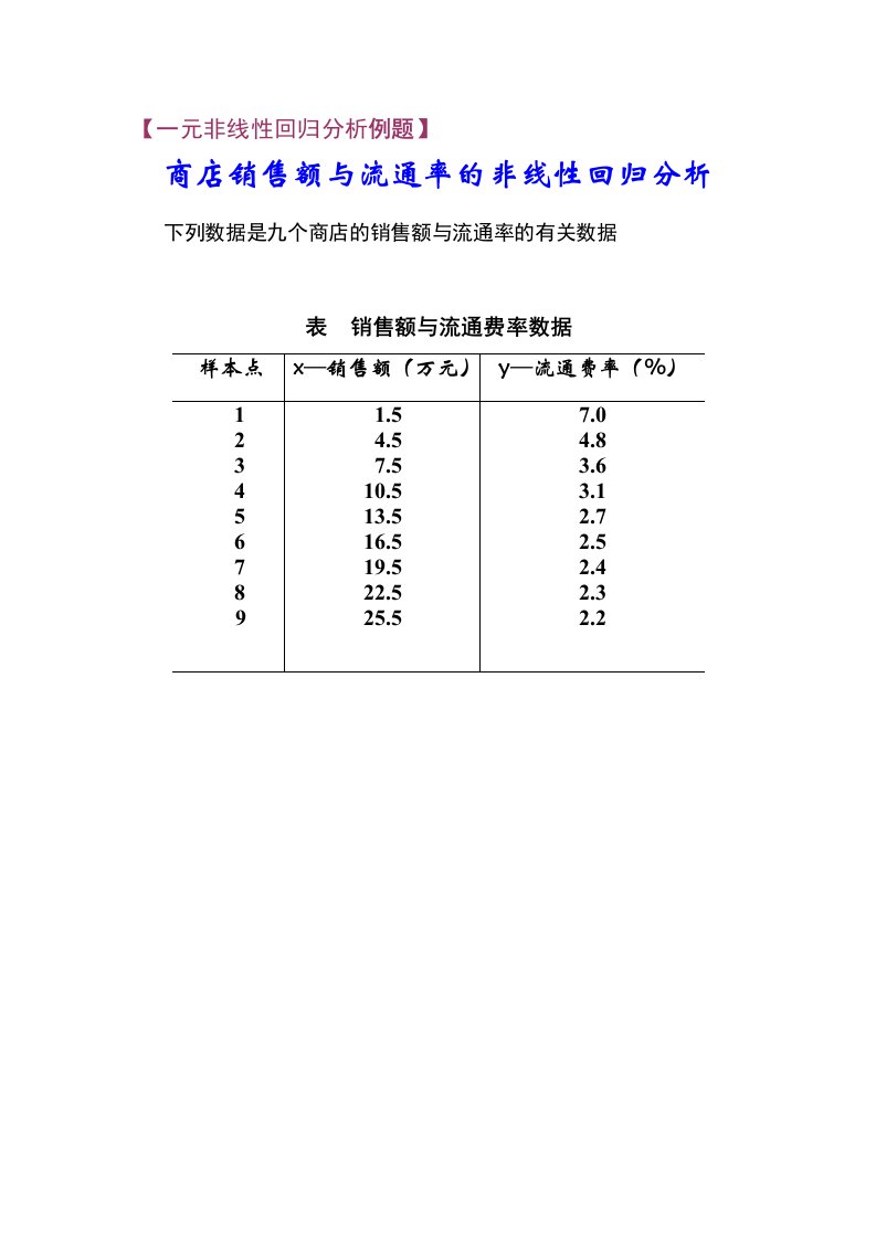 一元非线性回归分析例题