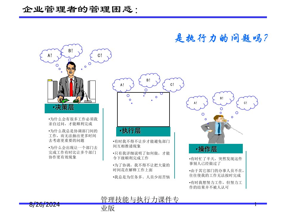 管理技能与执行力课件课件