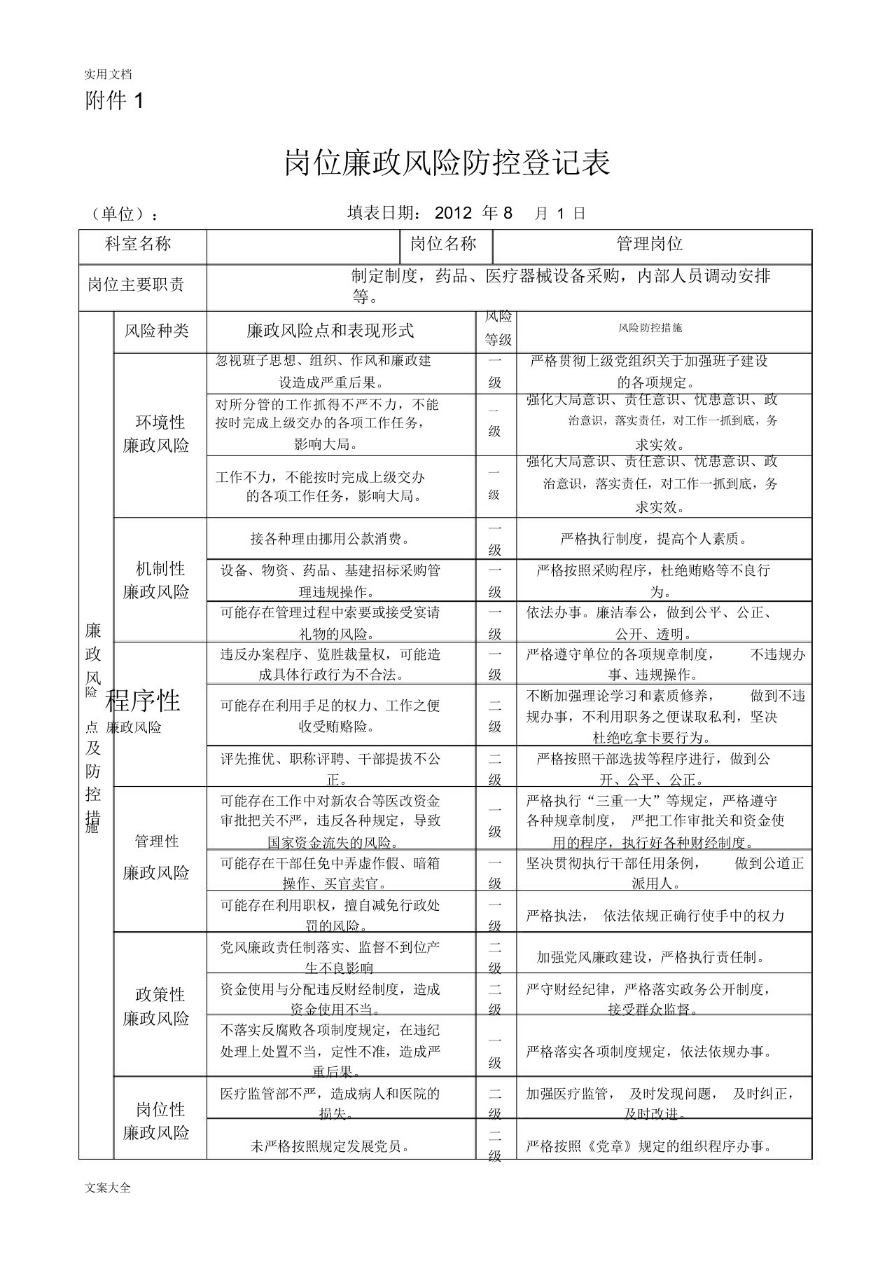 卫生院廉政风险防控登记表