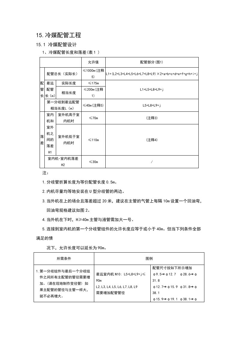 多联机配管选型表