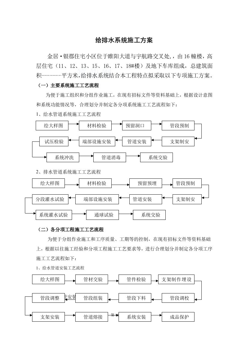 给排水系统施工方案_secret