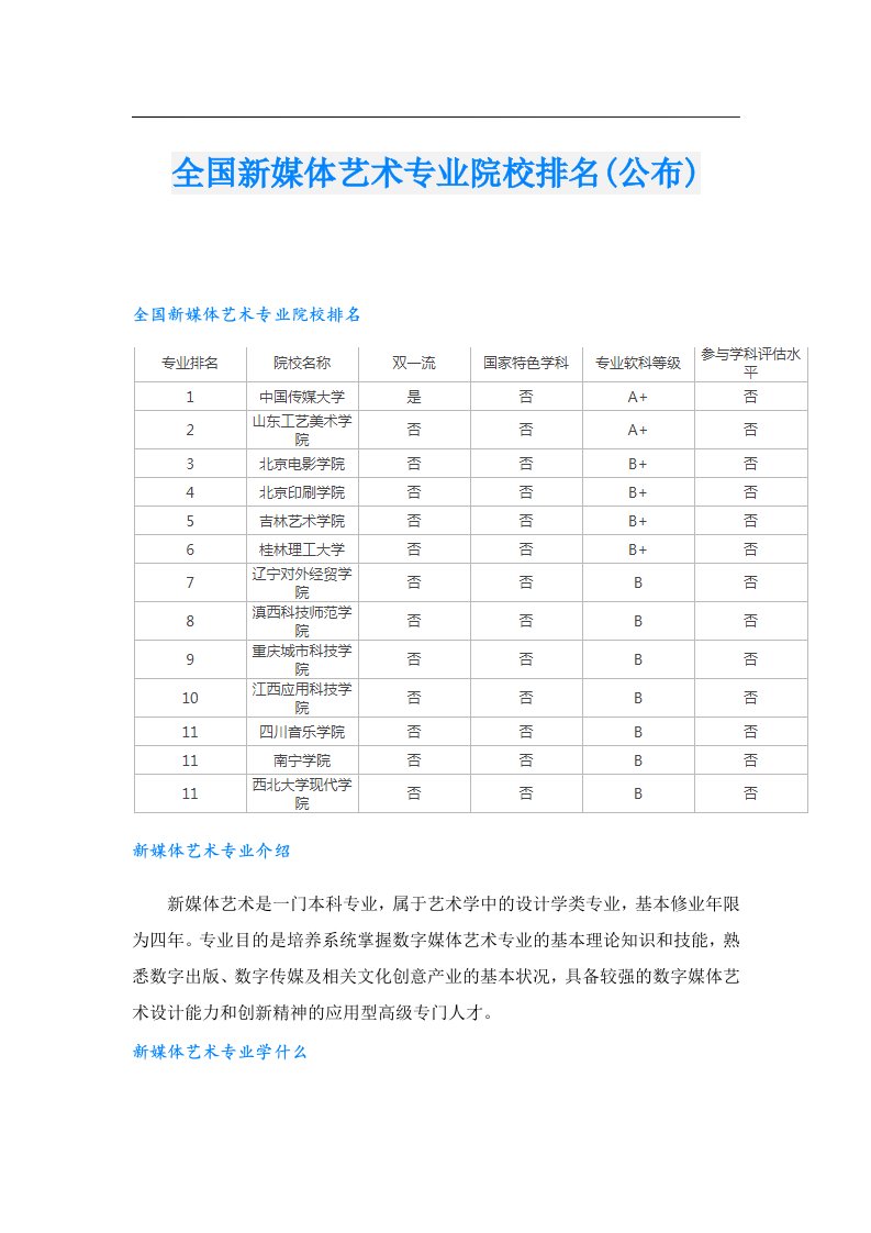 全国新媒体艺术专业院校排名(公布)