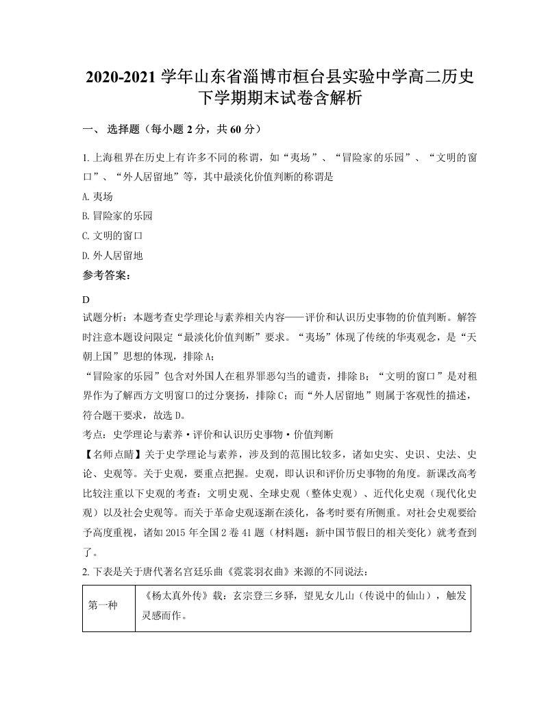 2020-2021学年山东省淄博市桓台县实验中学高二历史下学期期末试卷含解析