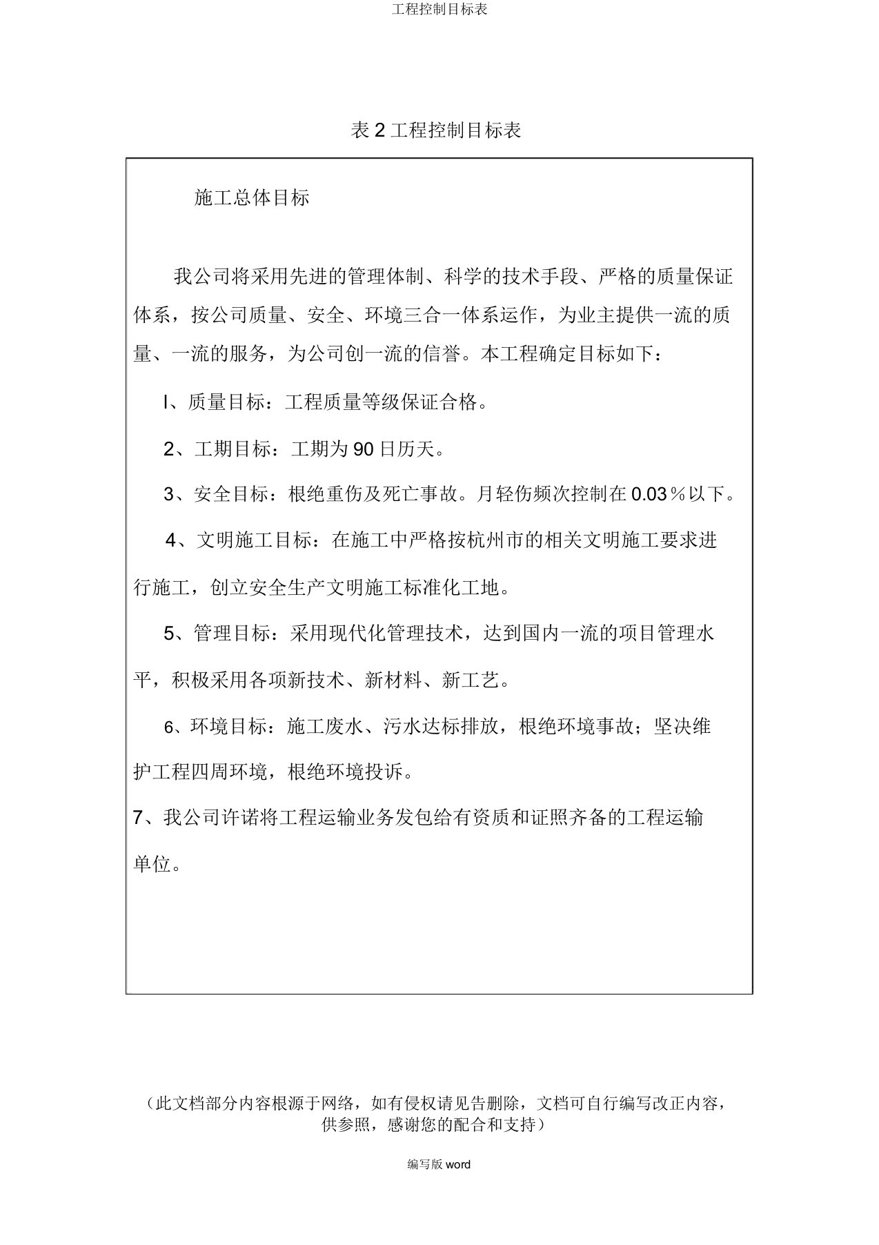 工程控制目标表