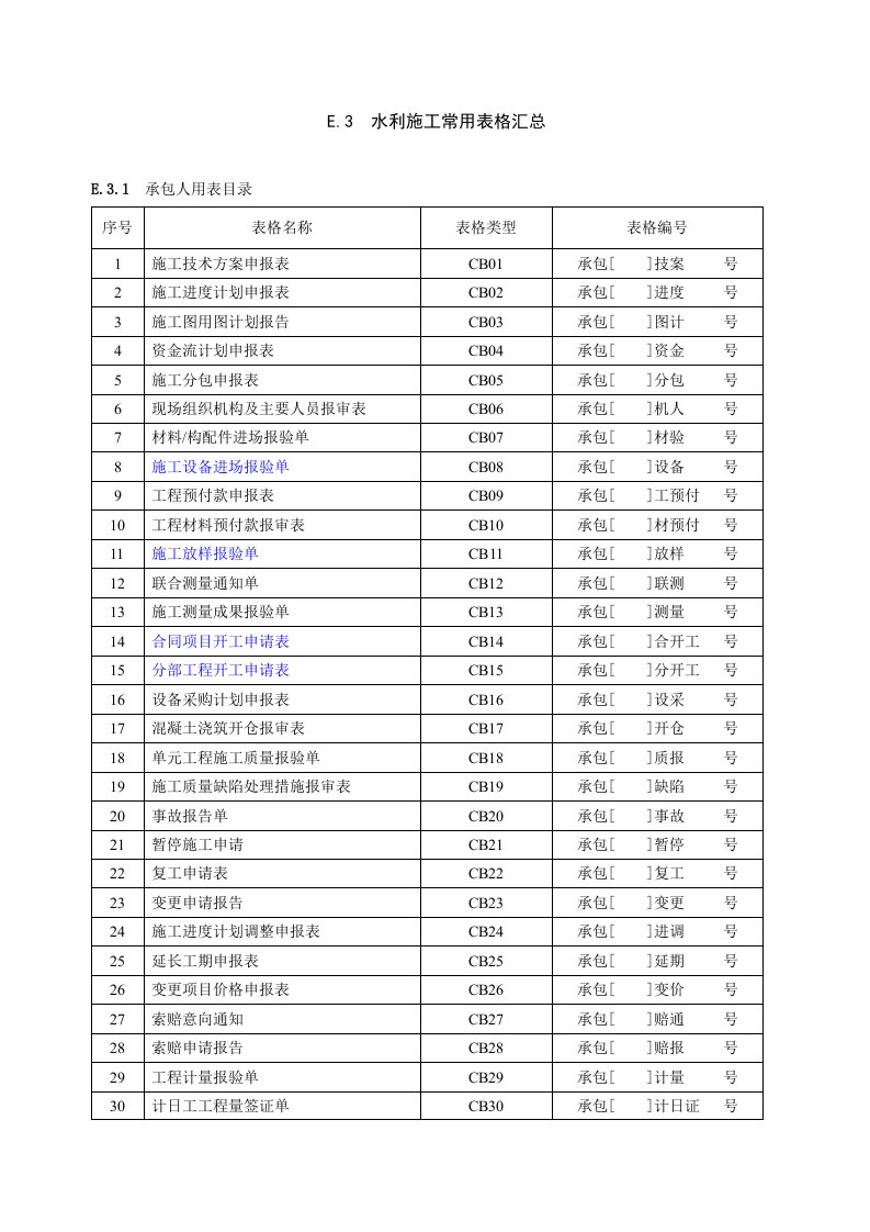 水利工程施工常用表格(同名8032)