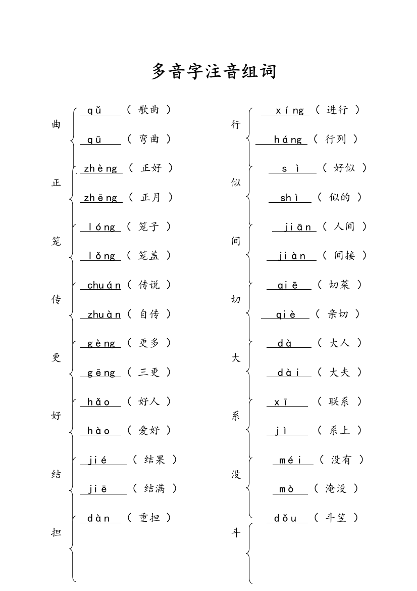 二年级多音字组词注音(备份)