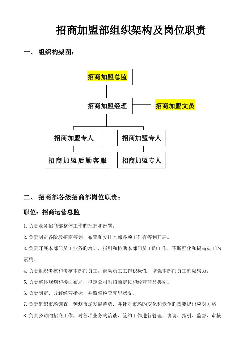 招商部组织架构及岗位职责