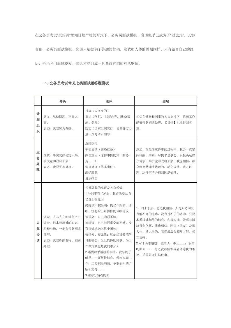 2024年公务员面试常见七类题答题模板及常用套话