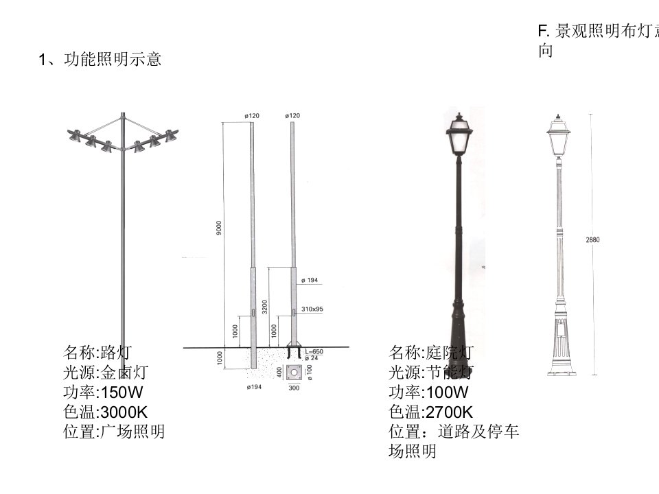 景观照明布灯方式