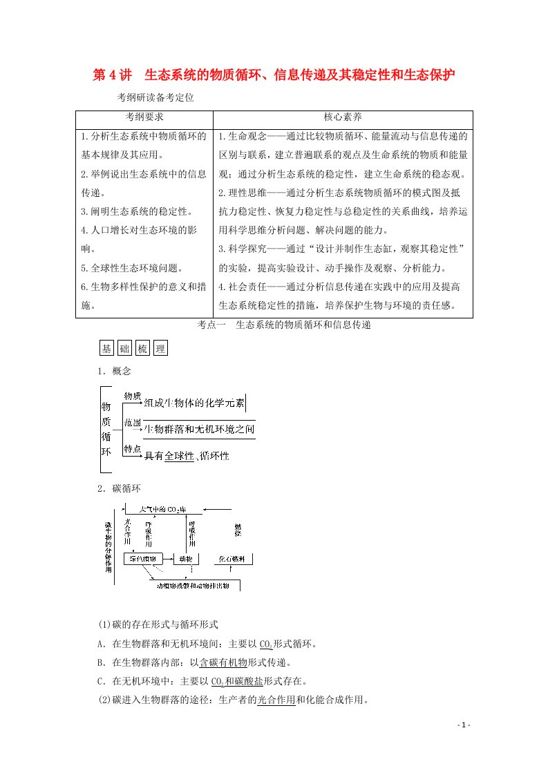 新高考2021高考生物一轮复习选择性必修部分模块2生物与环境第1单元生物与环境第4讲生态系统的物质循环信息传递及其稳定性和生态保护学案新人教版