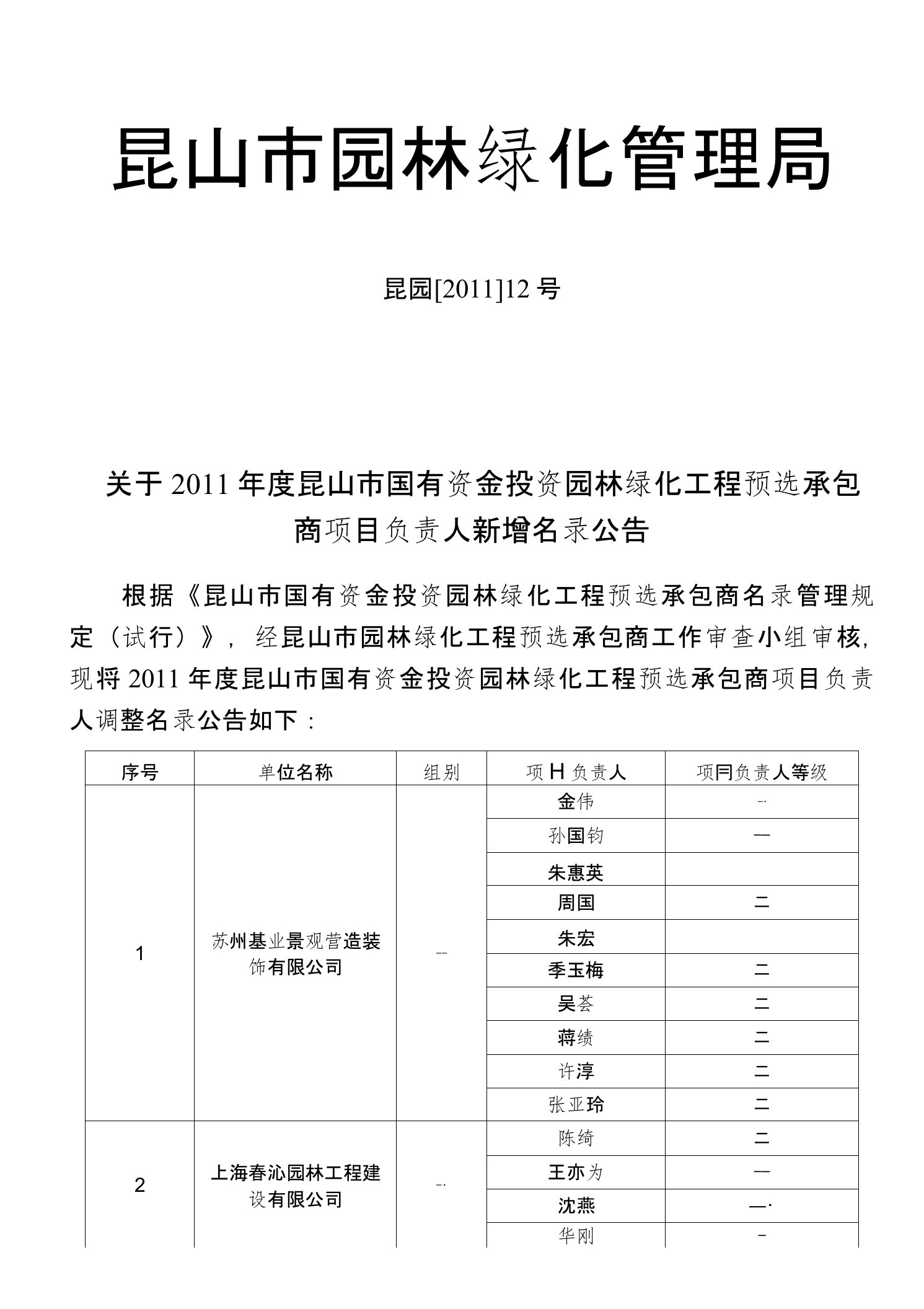 昆山市园林绿化管理局