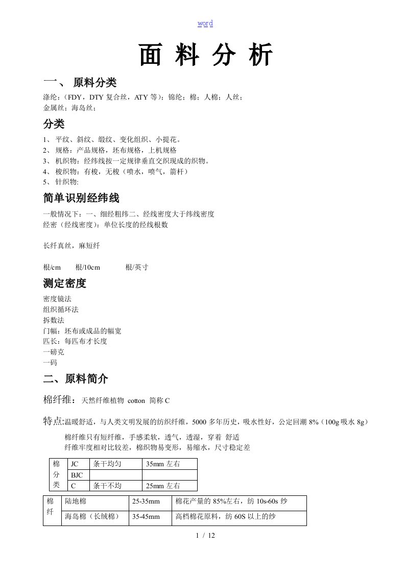 化纤面料分析资料报告详解