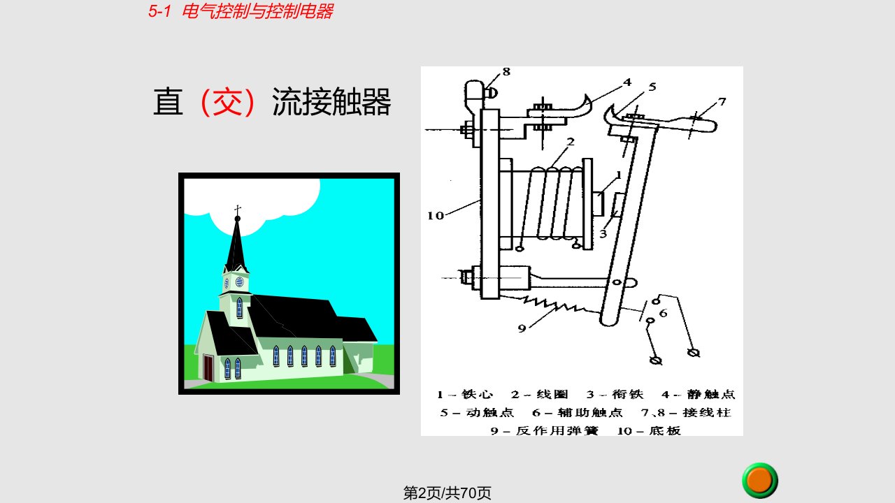 矿山电工学控制