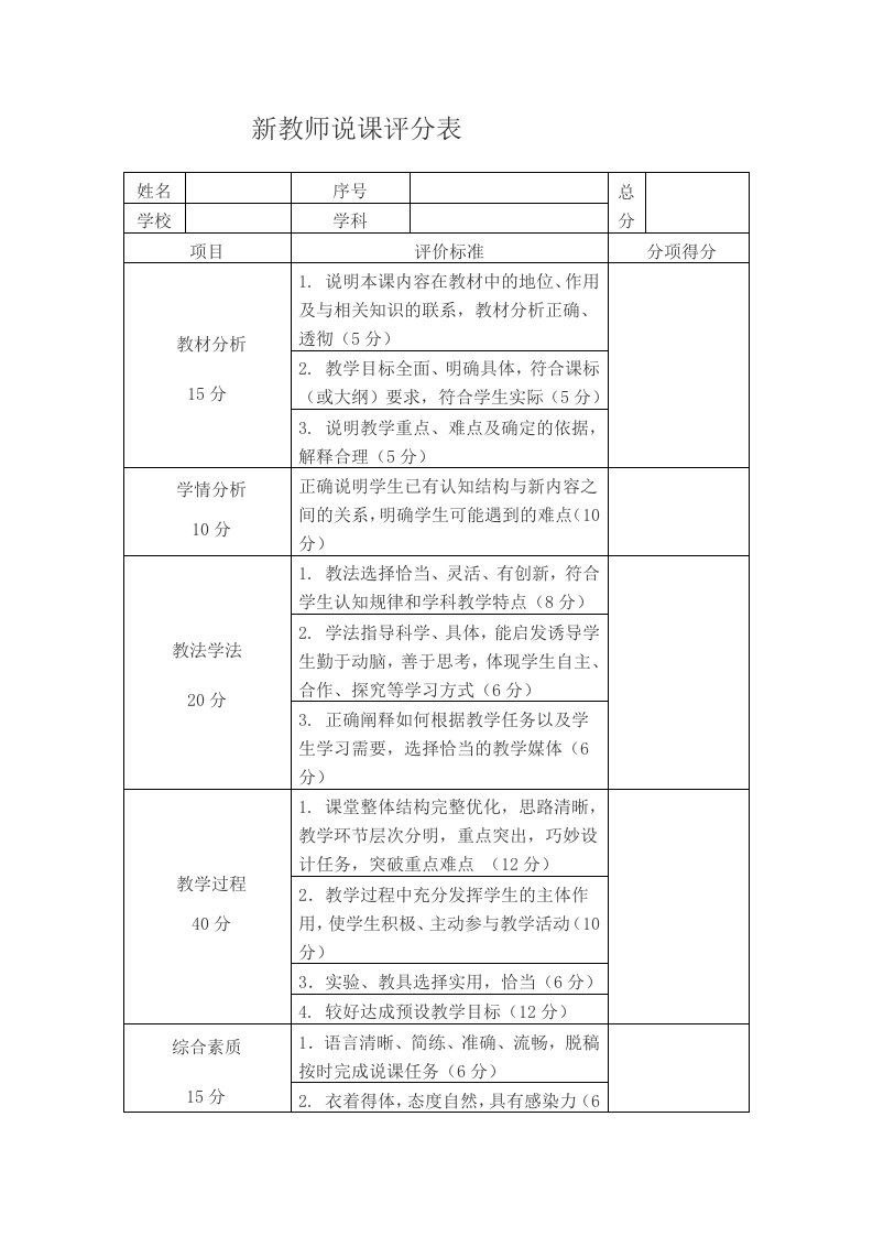 新教师说课评分表