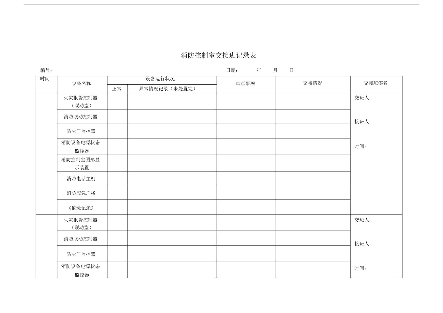 消防控制室交接班记录表