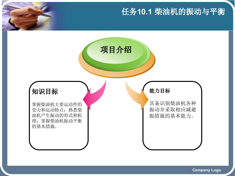 多缸柴油机的惯性力矩