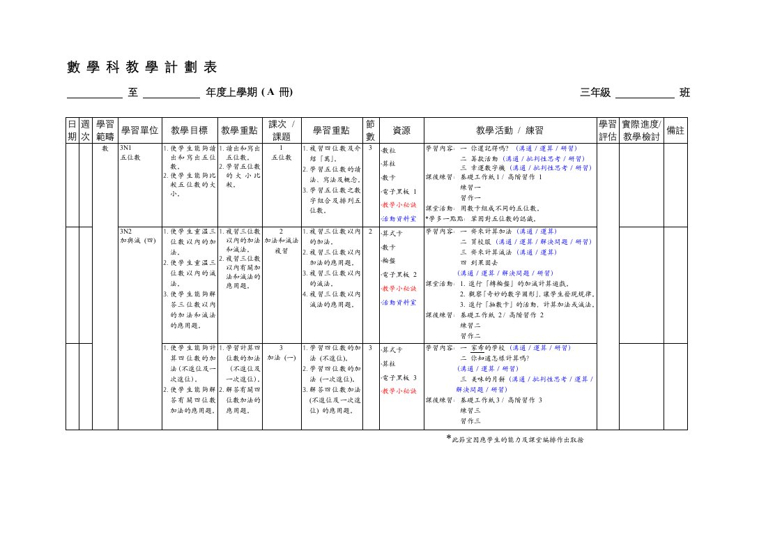 数学科教学计划表至(II)