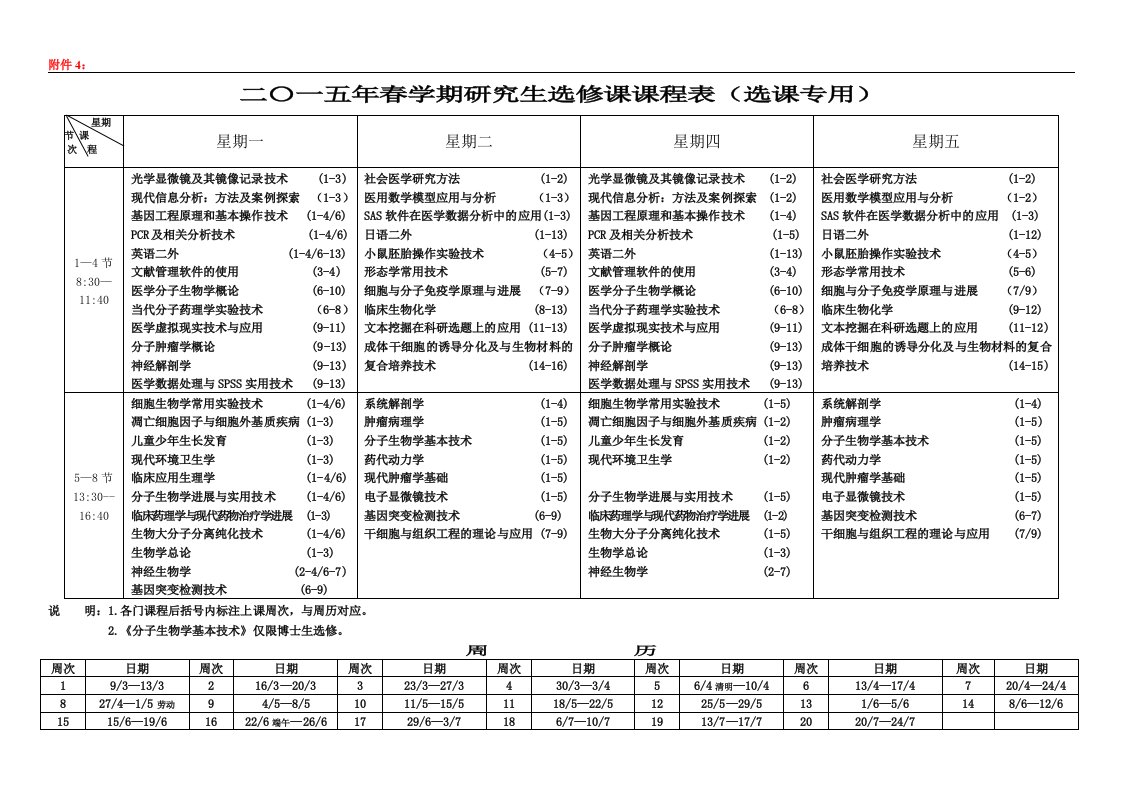 二〇一五年春学期研生选修课课程表（选课专用）